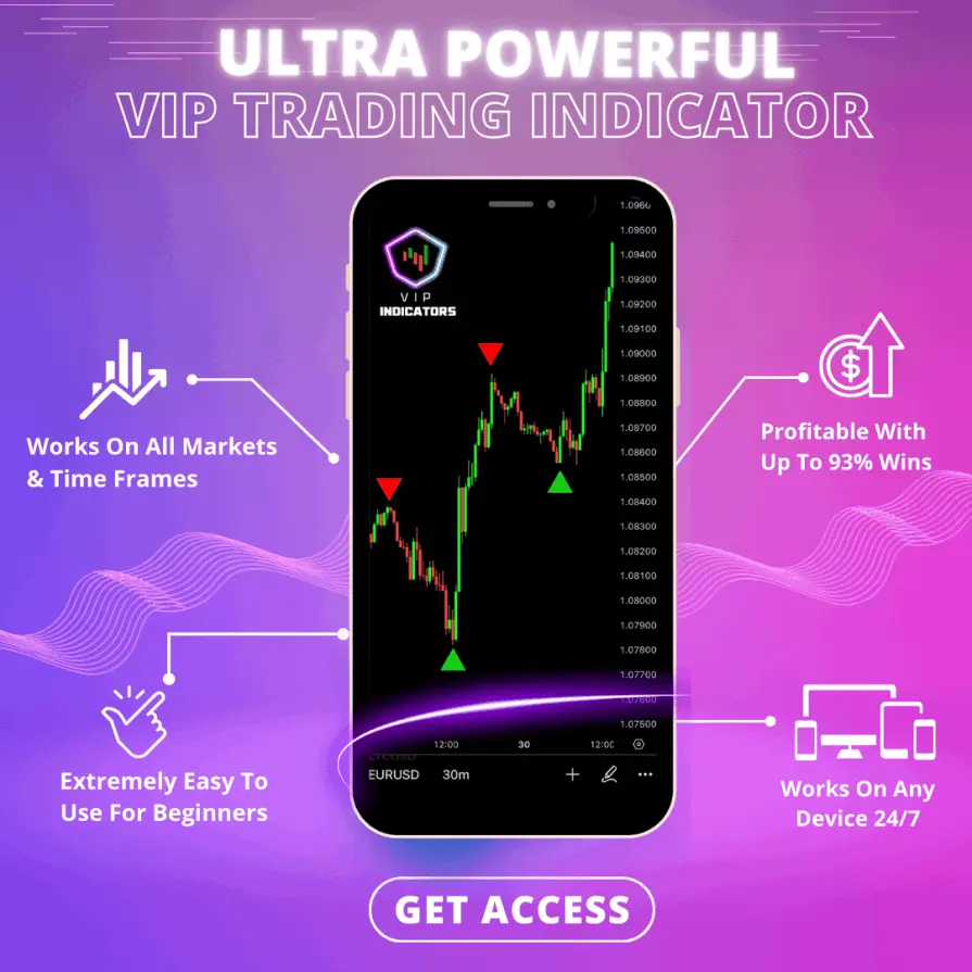 Ikaria Lean Belly Juice what is vip-indicators